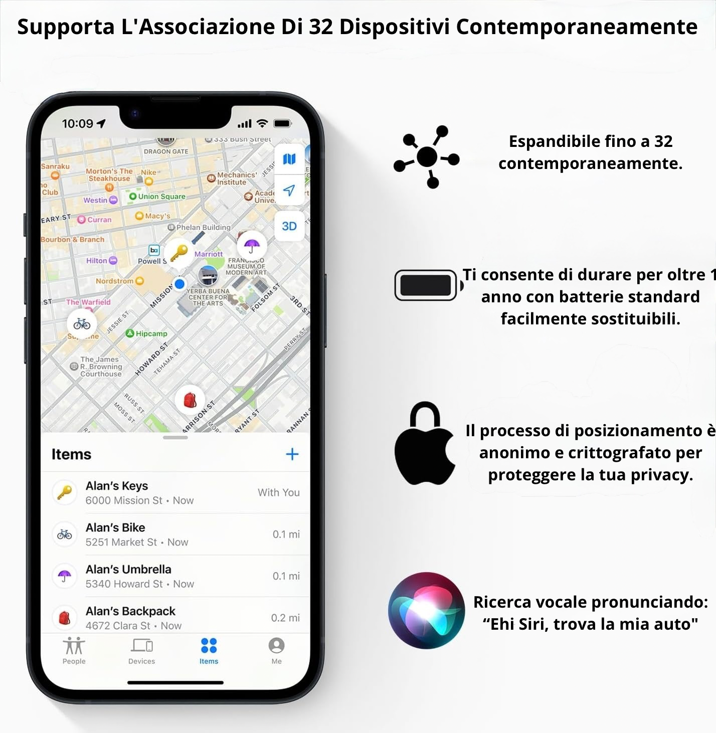 Localizzatore GPS Bluetooth ideale per la tua auto o chiavi